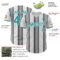 Custom White Teal-Steel Gray Gradient Vertical Stripe Argentina Style Authentic Baseball Jersey