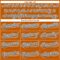 Custom Texas Orange Steel Gray-White Authentic Baseball Jersey