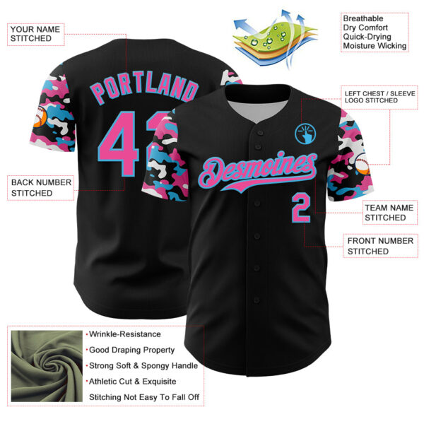 Custom Black Pink Sky Blue-White Digital Camo Two Tone Authentic Baseball Jersey
