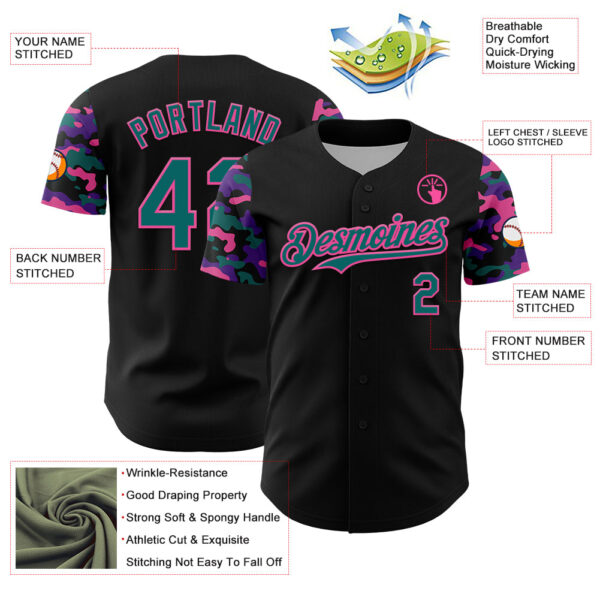 Custom Black Teal Pink-Purple Digital Camo Two Tone Authentic Baseball Jersey