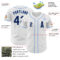Custom White Navy-Light Blue Authentic Baseball Jersey