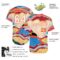 Custom White White-Orange 3D Pattern Design Flowers Authentic Baseball Jersey